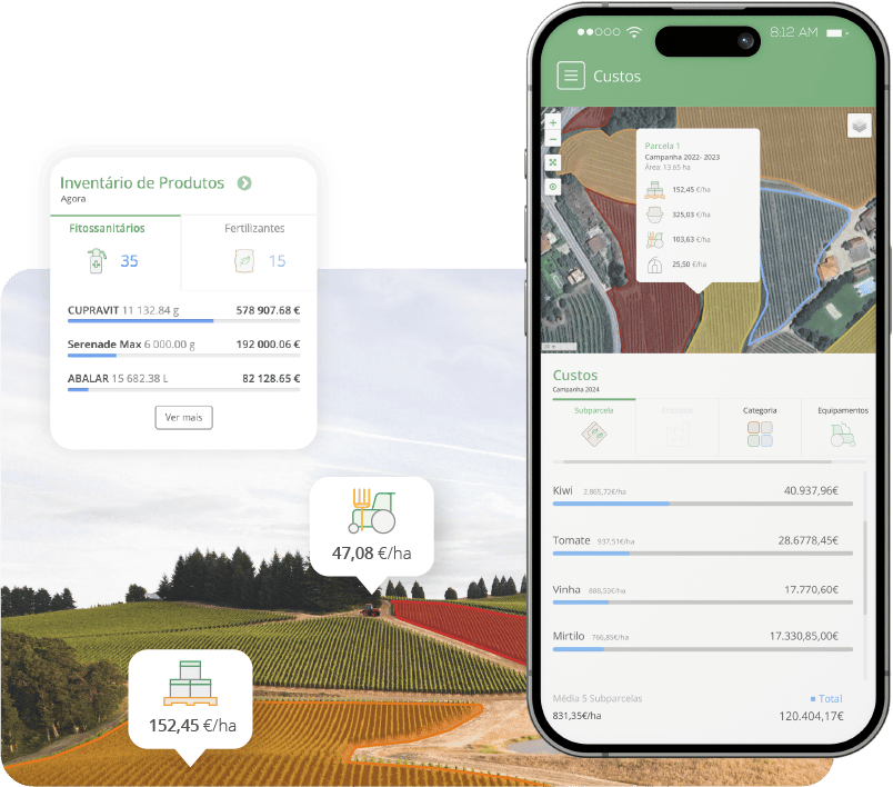 Dashboard Wisecrop com gráficos de despesas agrícolas em tempo real