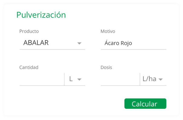 Cantidad de productos